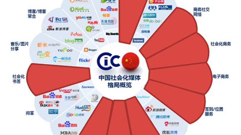 企业宣传片时长定制的奥秘：如何精准把握时长黄金点
